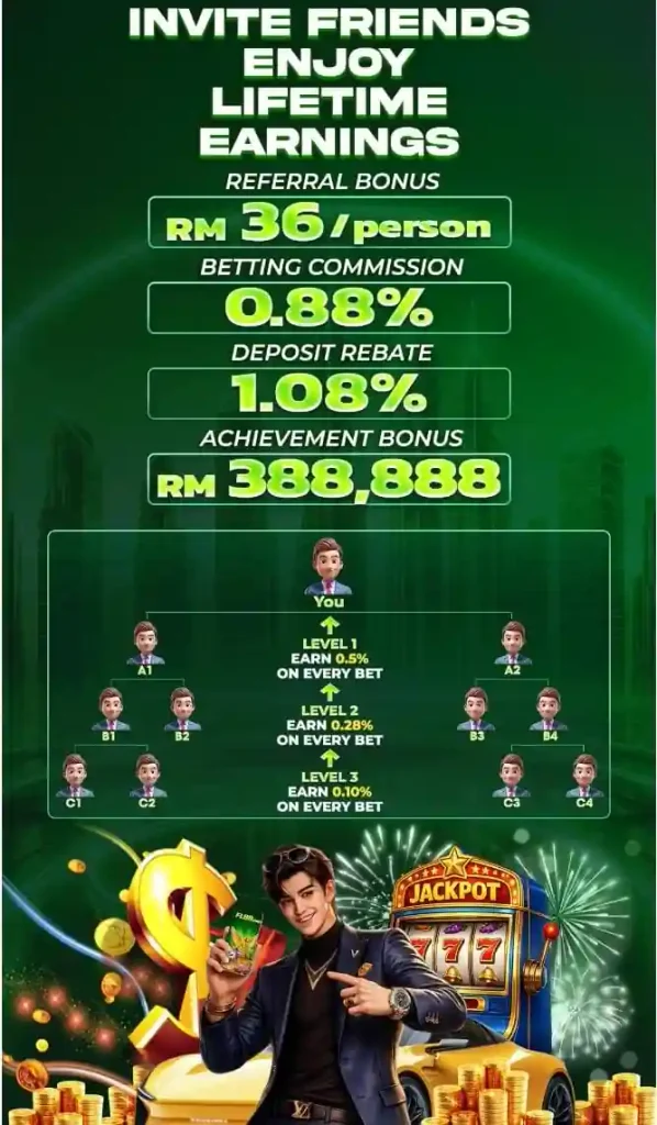 fl88 game